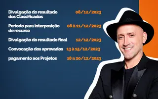 Novo cronograma Lei Paulo Gustavo