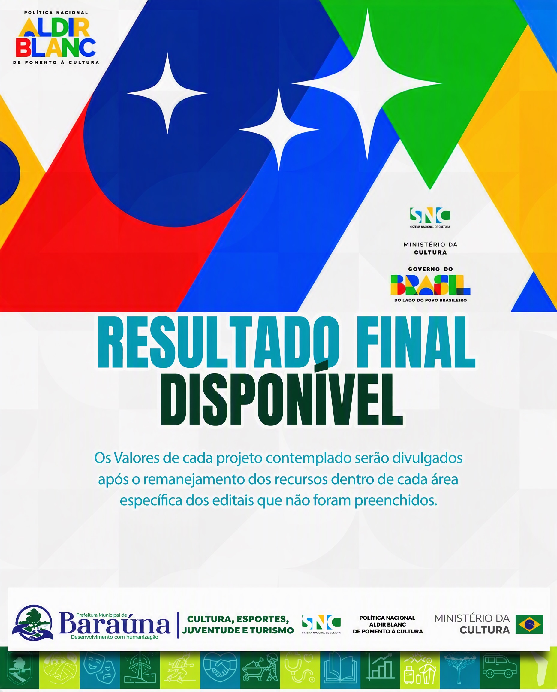 Divulgado resultado final dos projetos contemplados pela PNAB em Baraúna