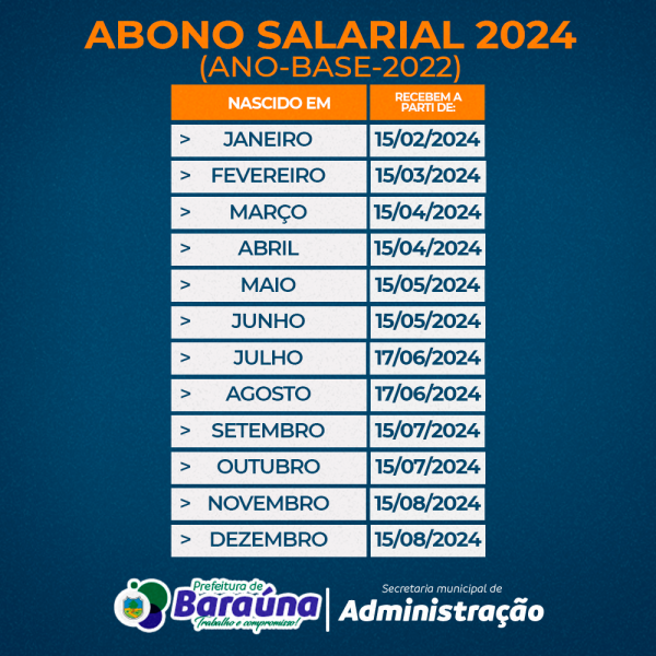 Governo federal divulga o calendário do abono salarial (PIS/PASEP) 2024 com o ano-base de 2022.