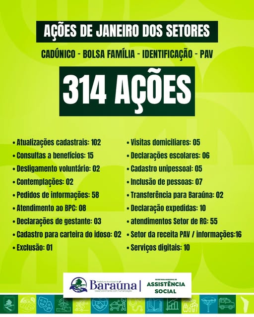 AÇÕES DE JANEIRO!