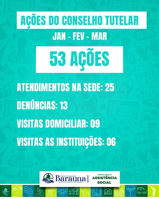 Confira o balanço das ações do Conselho Tutelar de Baraúna nos meses de janeiro, fevereiro e março!