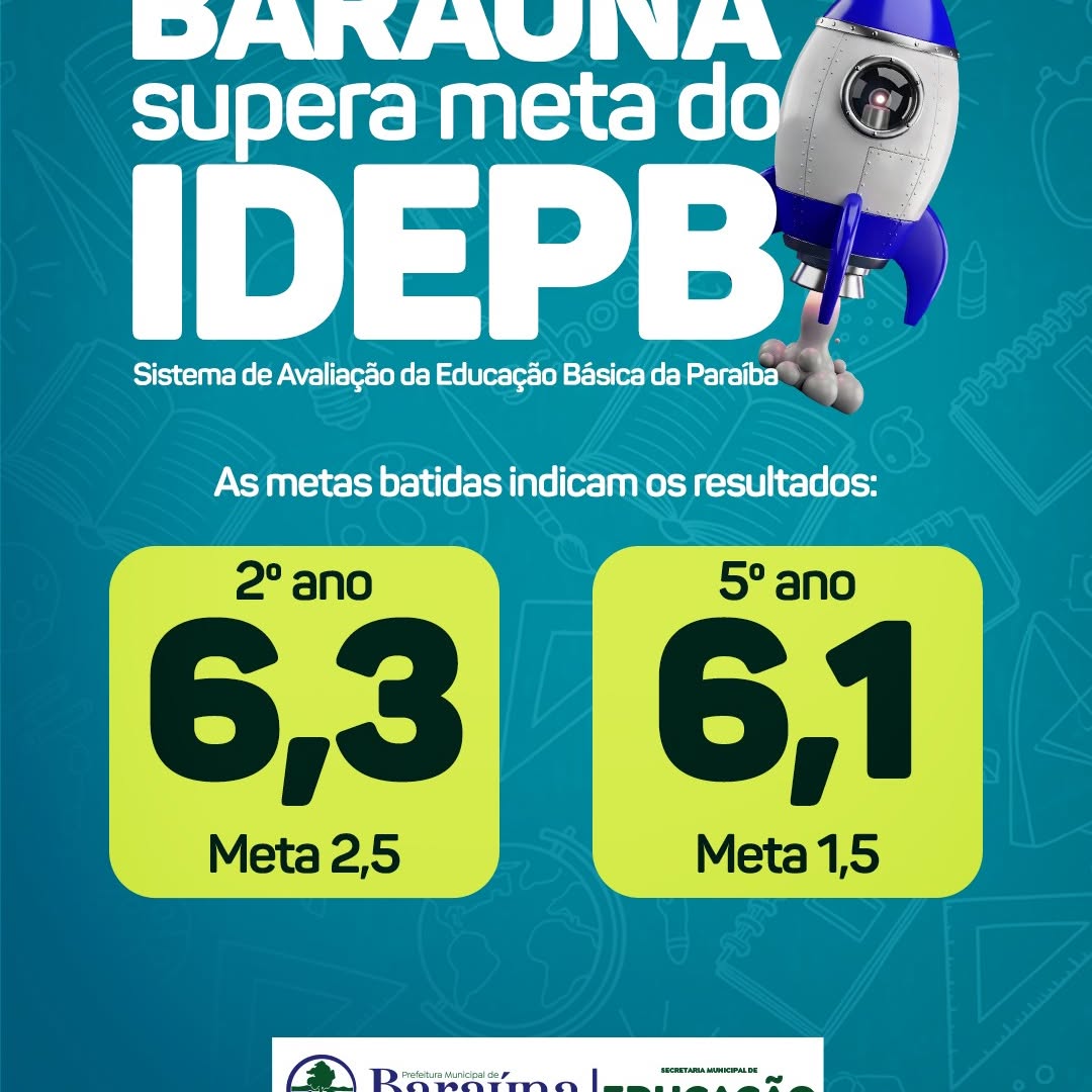 Comemoração de Conquistas
