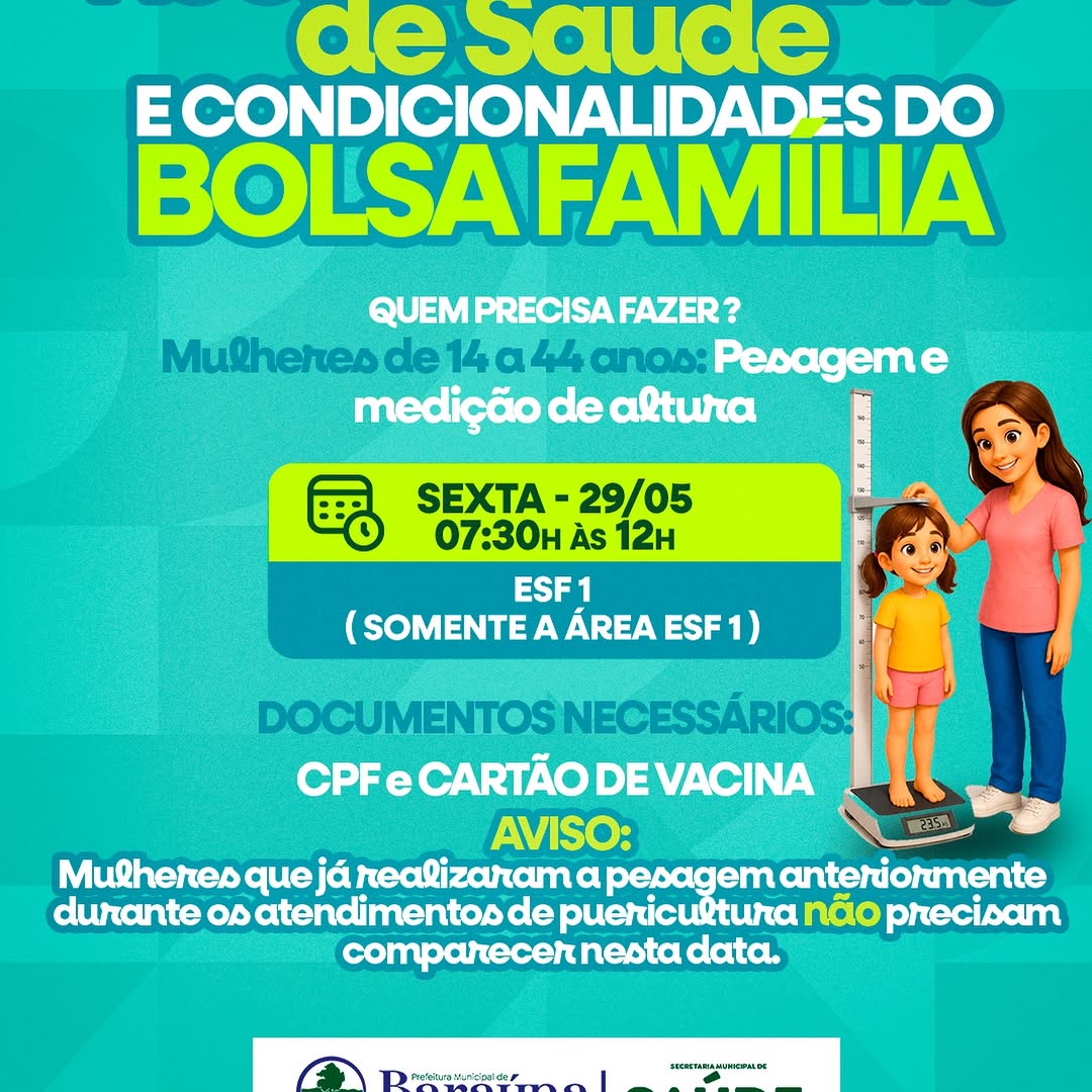 Bolsa Família: Saúde e Condicionalidades para Mulheres no ESF 1